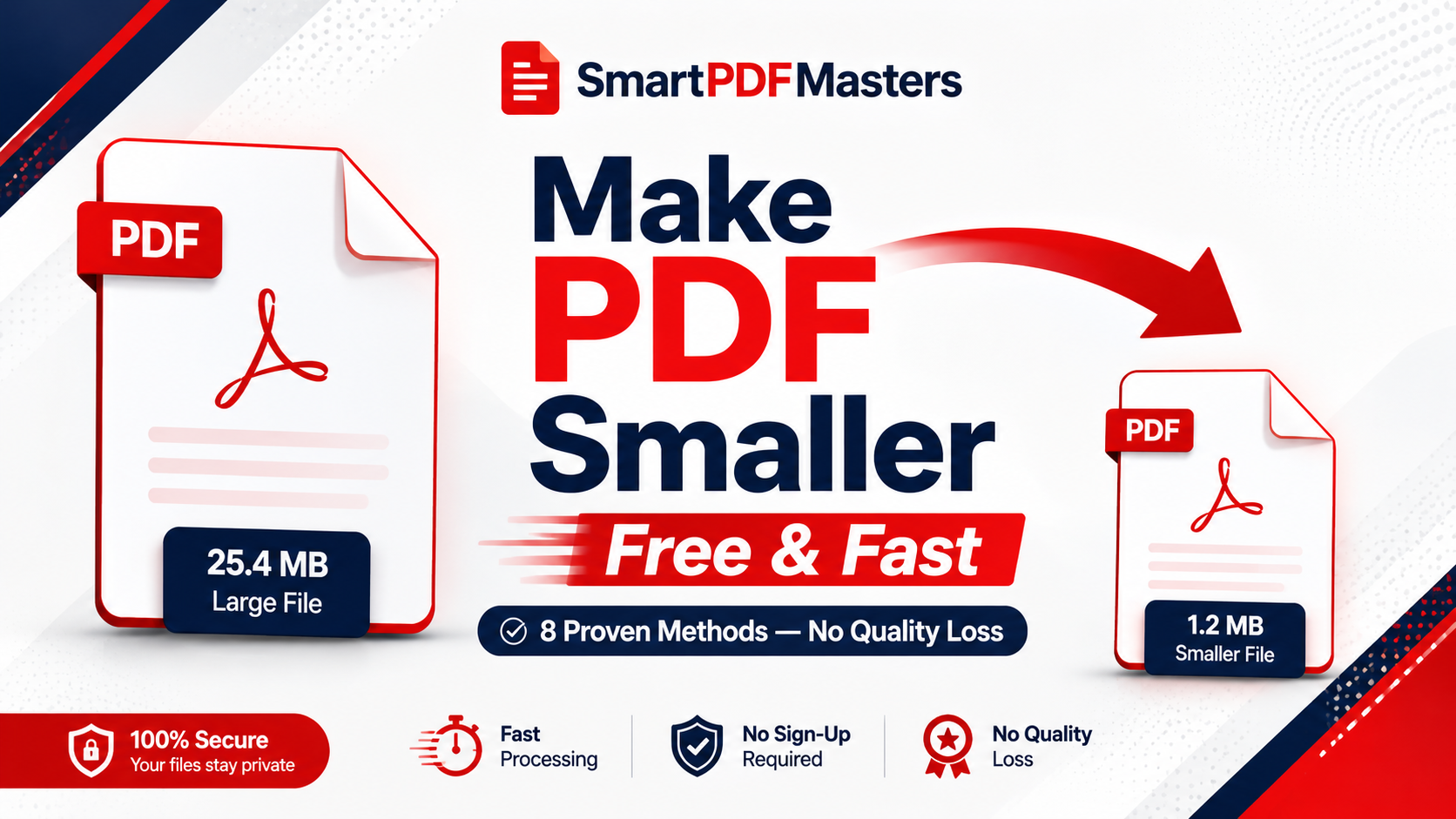 How to Make a PDF Smaller Without Losing Quality — Complete Guide 2026